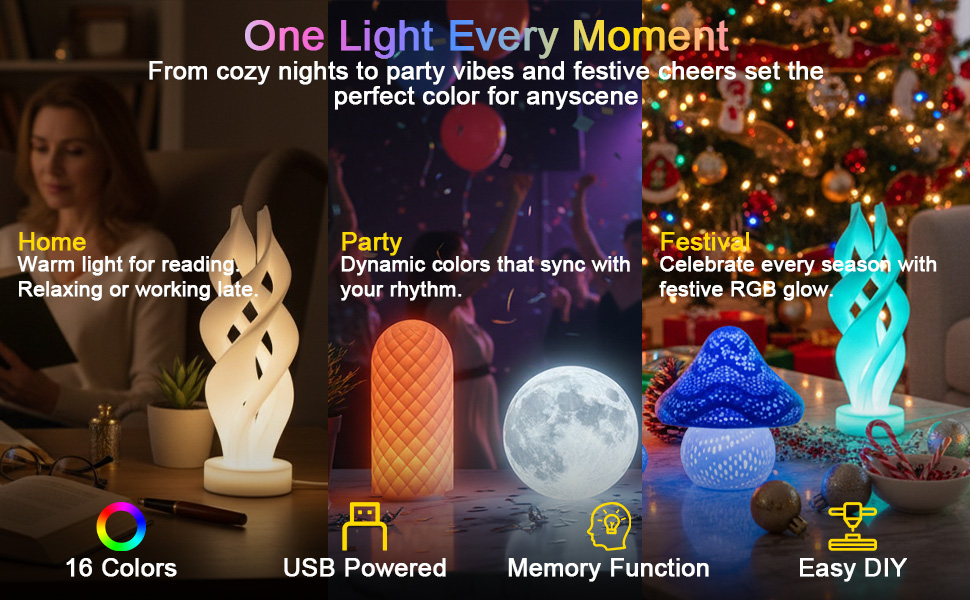 LED light kit