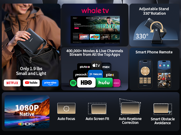 projector with wifi and bluetooth 1
