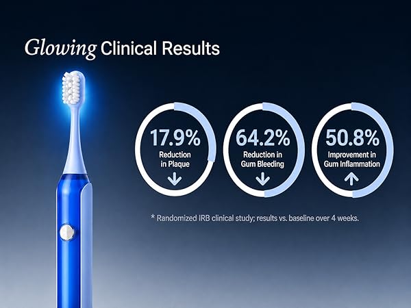 travel toothbrush electric eletric tooth brush electrical toothbrush teeth brushes electric