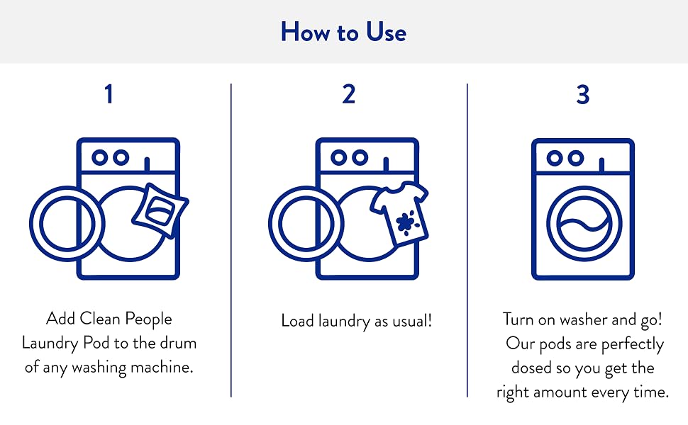 How to use