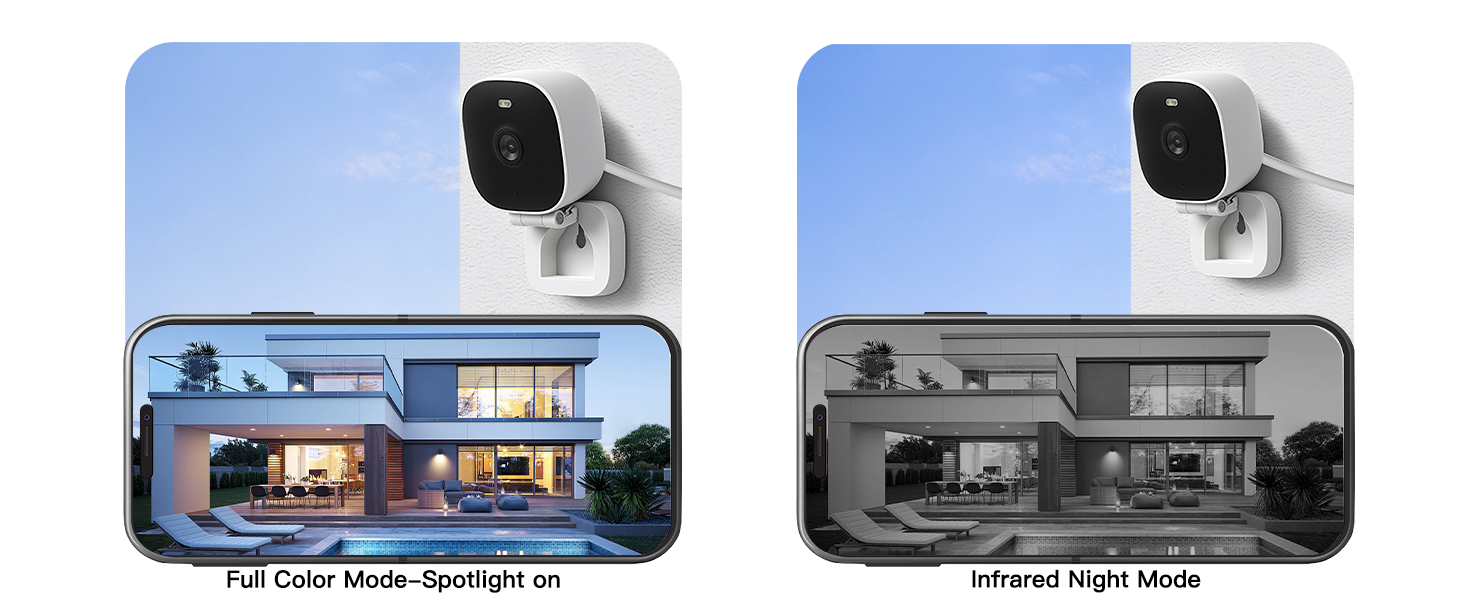 color night security camera, outdoor secirity camera, secrity camera with spotlight