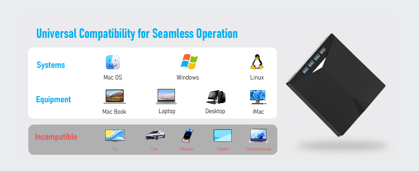 external cd dvd drive for chromebook