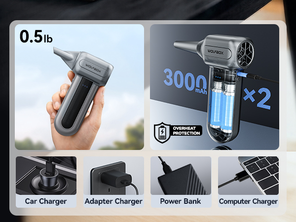 wolfbox air duster for audio equipment, server rack cleaning