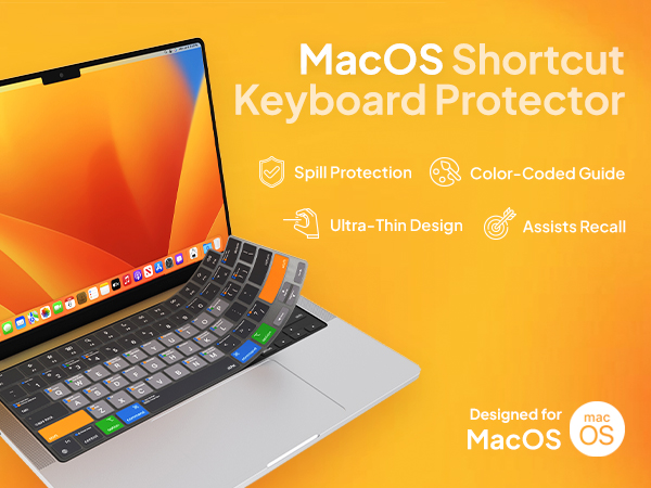 Apple MacOS shortcut guide keyboard protector