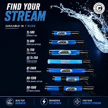 All Stream Machine Sizes