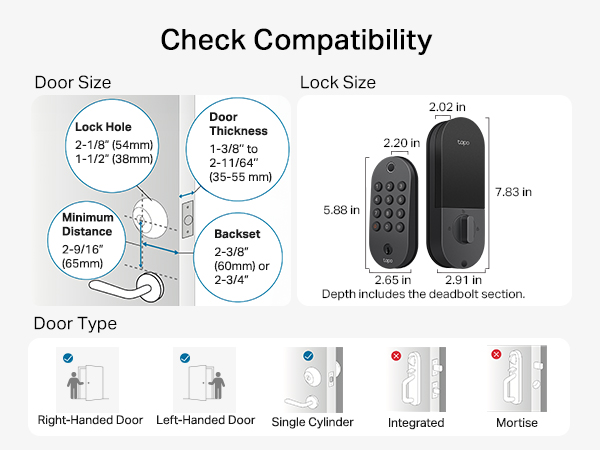 Door Compatibility