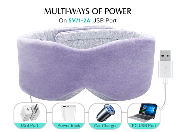 Heated Eye Mask, Warm Eye Compress Mask for Dry Eyes, USB Electric Eye Heating Pad
