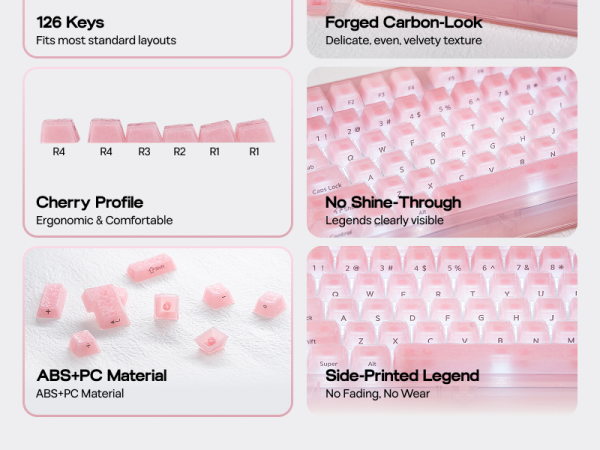 keycaps set