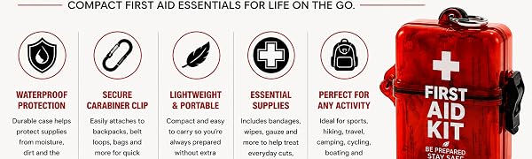 Compact first aid kit
