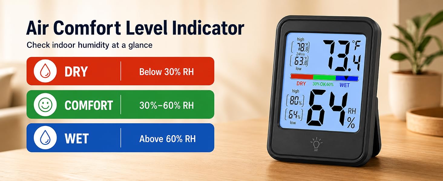 room therometer