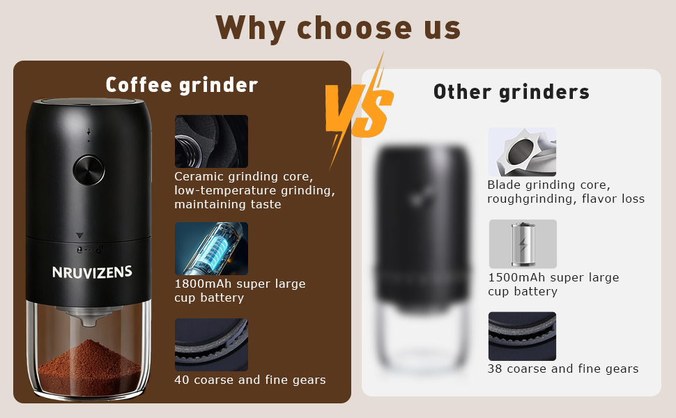 coffee grinder