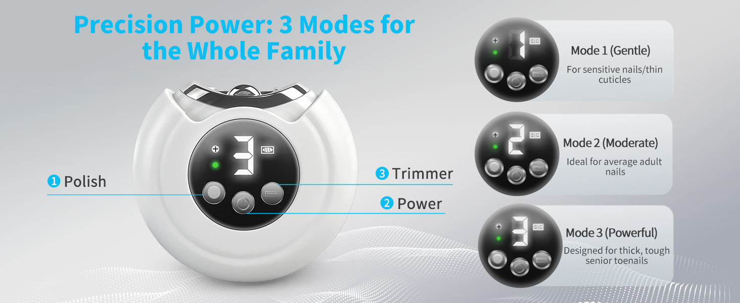 Precision Power: 3 Modes for the Whole Family