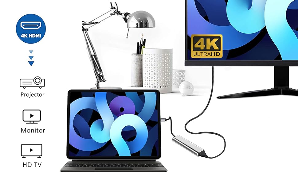 5in1 USB C Hub for iPad Pro/iPad Air