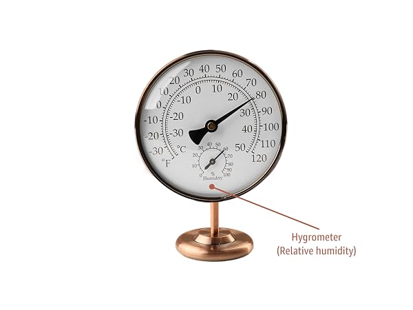 Indoor thermometer and humidity gauge is humidity tracking