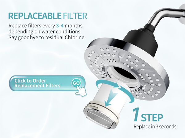 shower filter