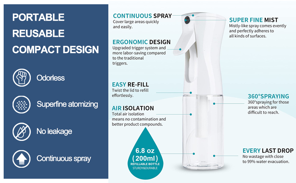 spray bottles for hair