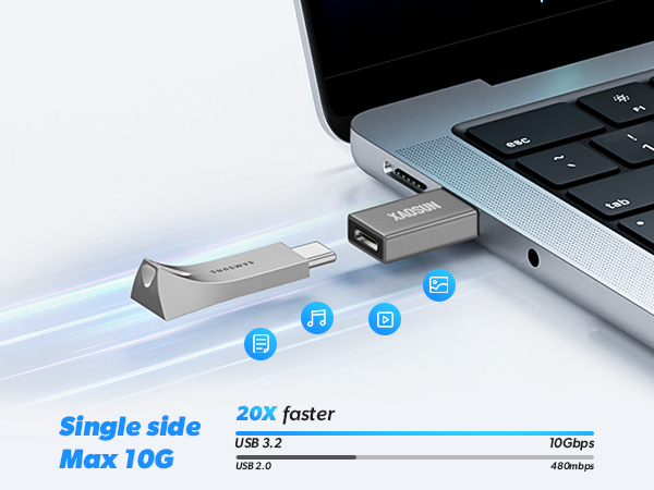 usb a to usb c