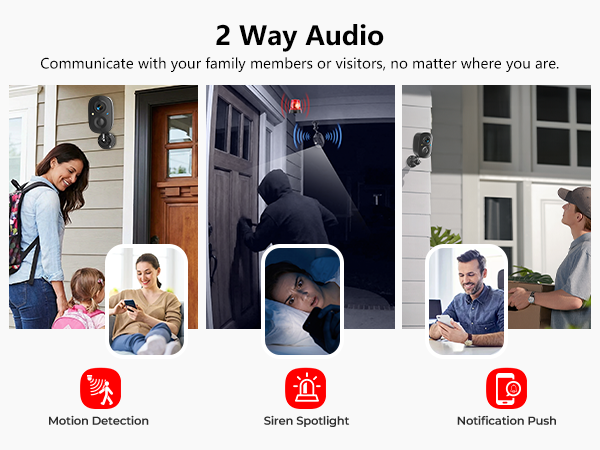 AI Motion Detection