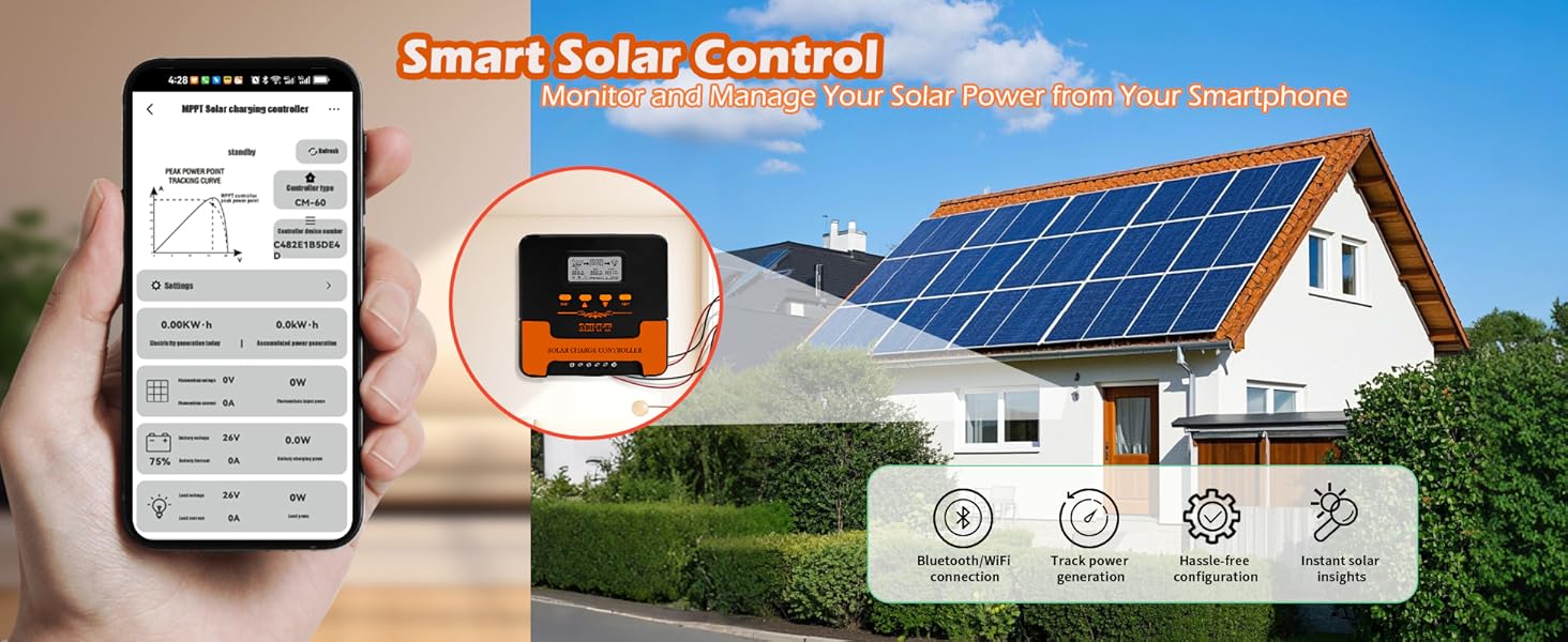 Smart Solar Control