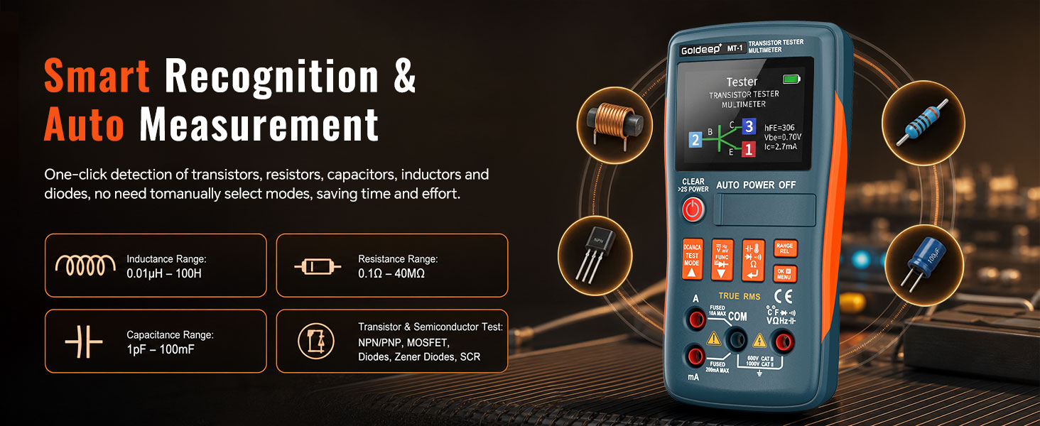 Smart Recognition &Auto Measurement