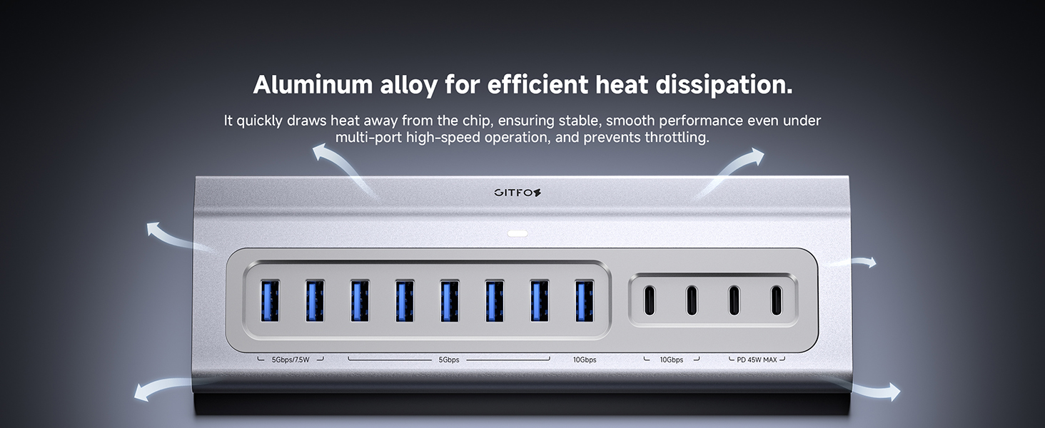 usb c splitter