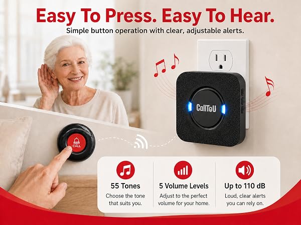 plug-in recevier
