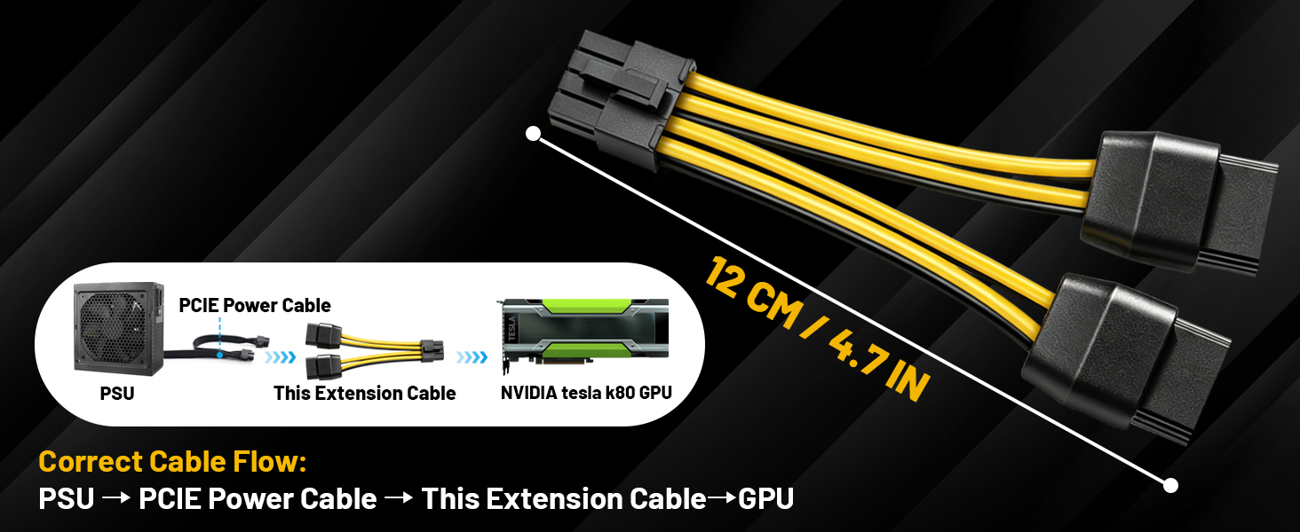 NVIDIA Graphics Card Power Cable