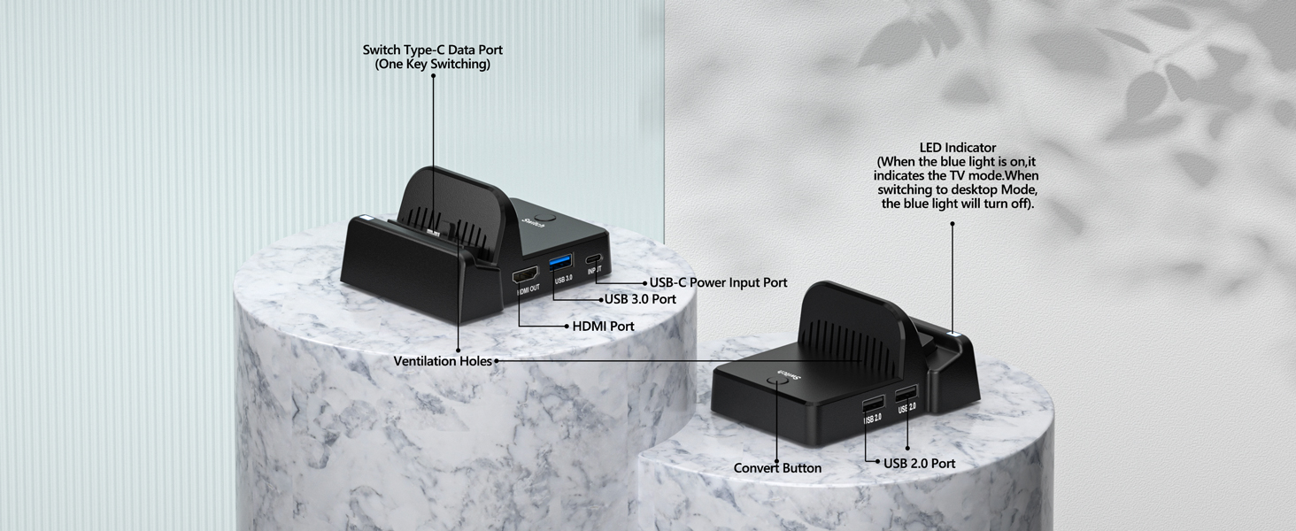 Multiple Ports Available