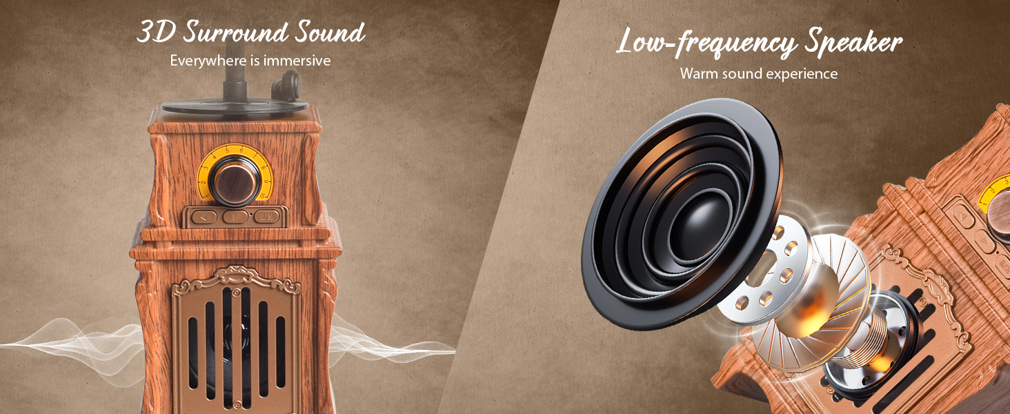 3D Surround Sound