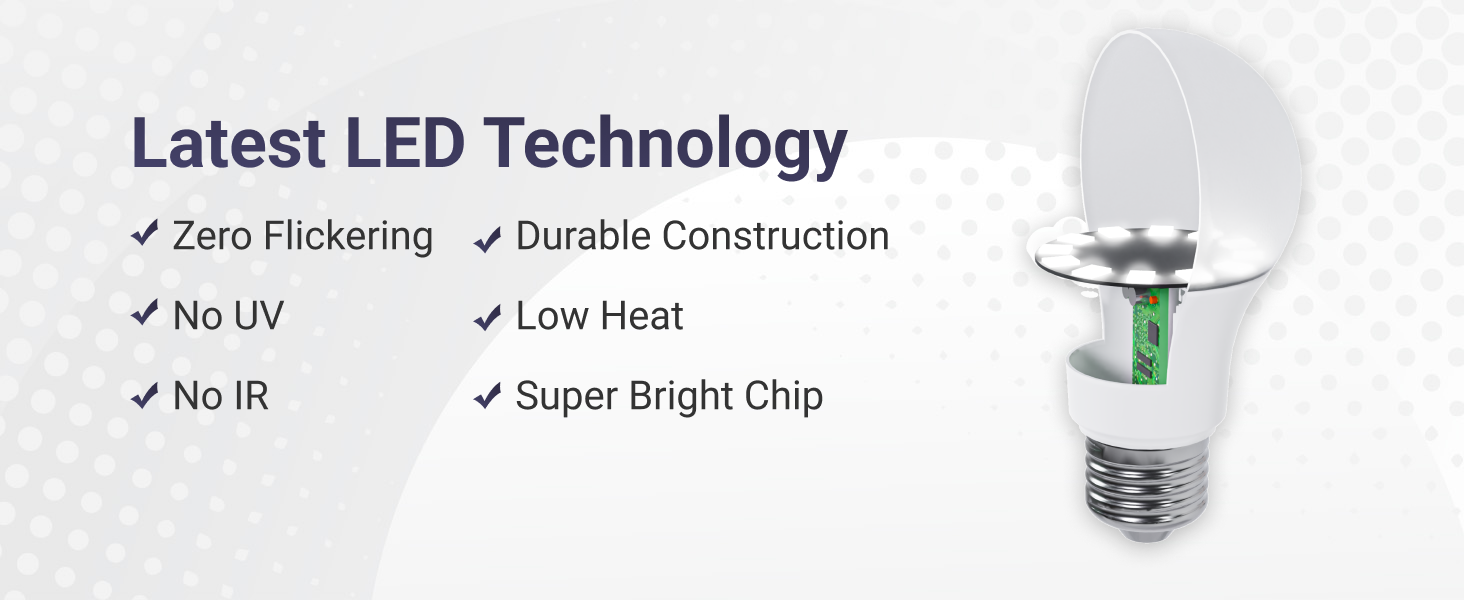 Latest LED Technology