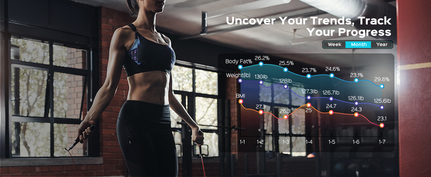 scale that measures body fat muscle body fat percentage scale bmi scales digital weight body fat