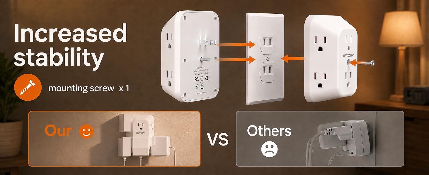 Widely Spaced Multi Plug Outlet Splitter