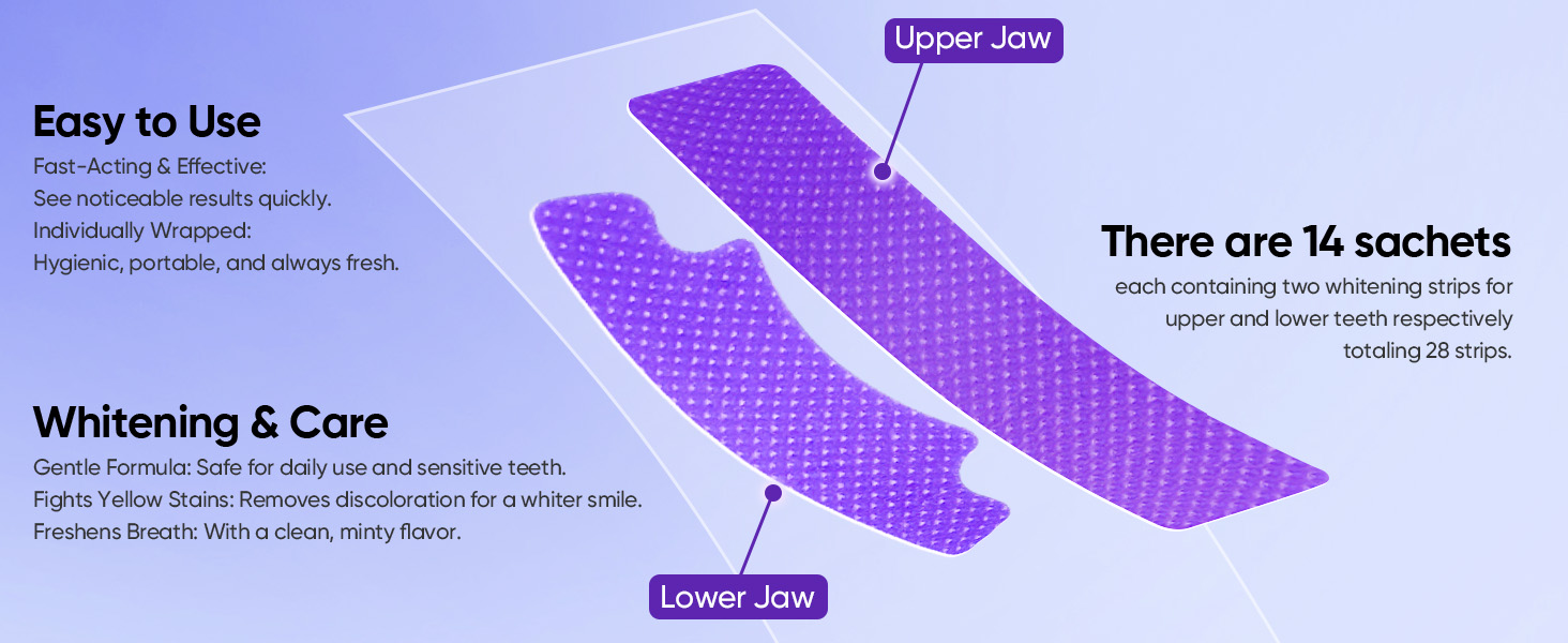 Teeth Whitening Strips