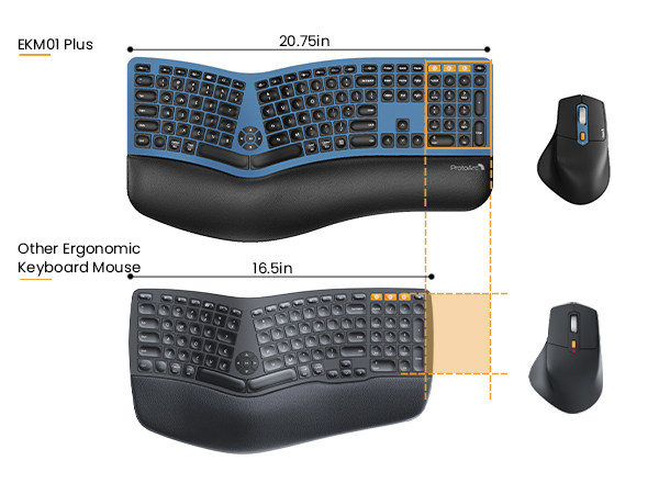 EKM01 plus Full Size Ergonomic Wireless Keyboard Mouse Combo - dark blue A+ page (16)
