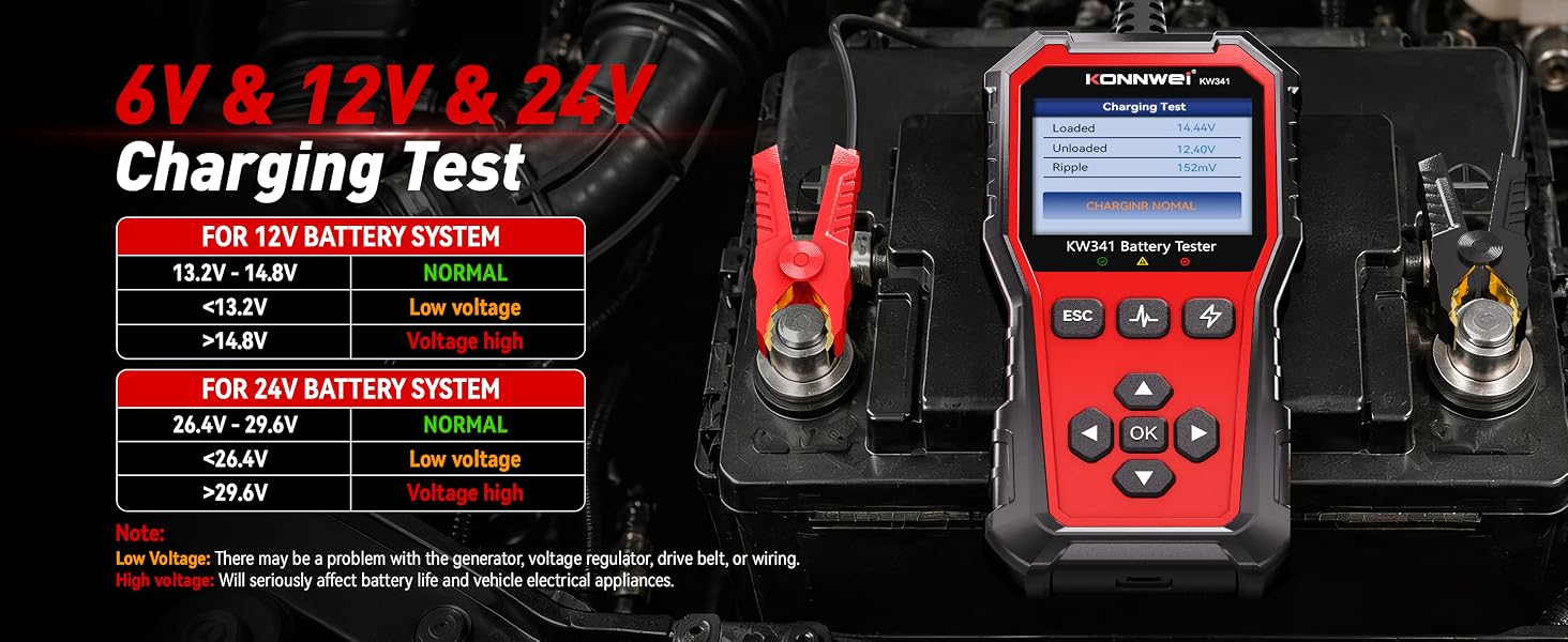 KW341 Battery Tester