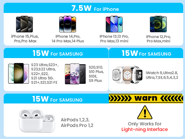wireless charger