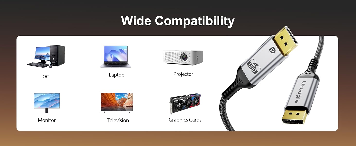 WIDE COMPATIBILITY