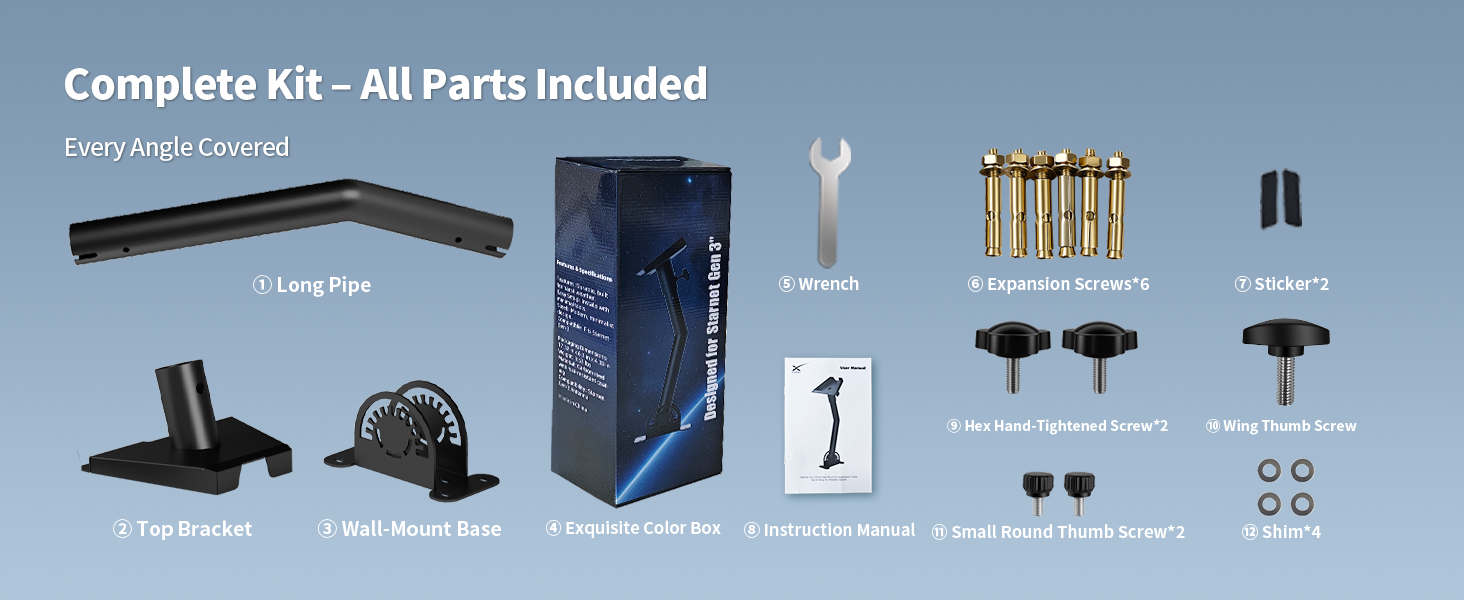 Complete kit