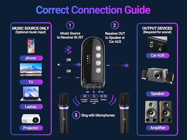 handhold microphone