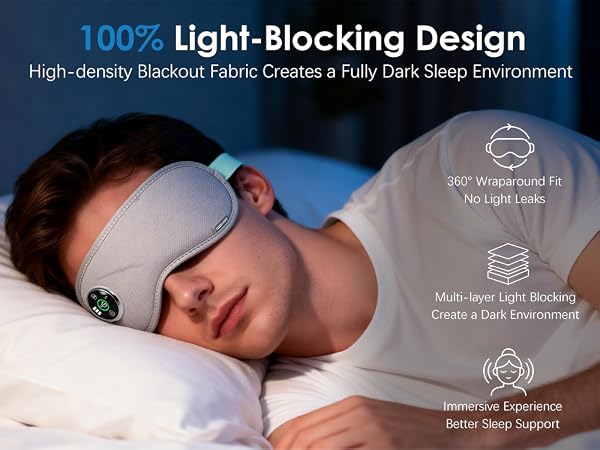 heated eye masks