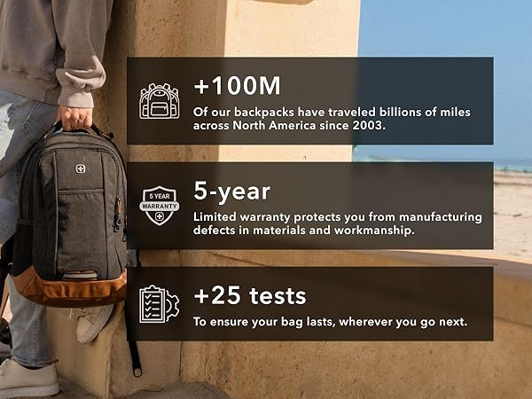 Laptop backpack worn outdoors beside SwissGear trust badges for 100M travelers and 25 quality tests
