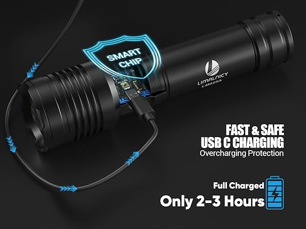 rechargeable flashlights