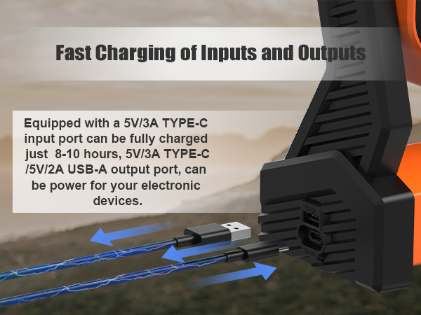 Fast Charging Inputs and Outputs
