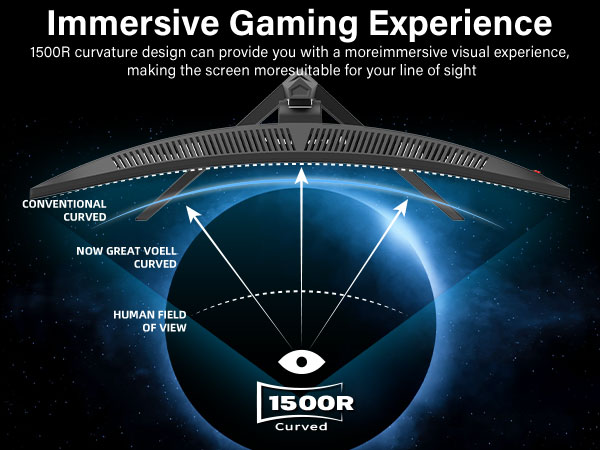 34 4k 165hz Monitor-Black