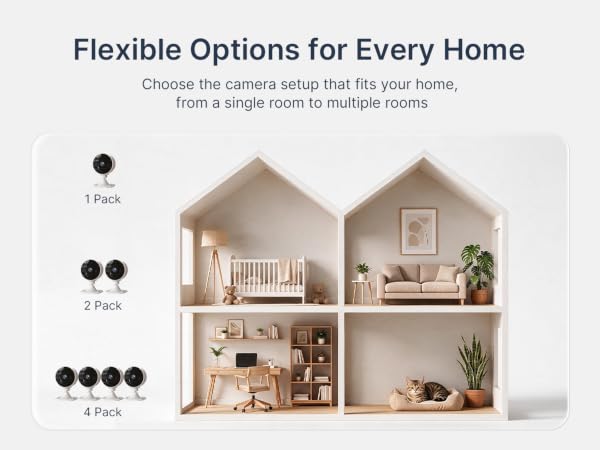 GNCC GC3 1-pack, 2-pack, and 4-pack cameras shown in a multi-room home