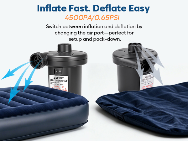Inflate and Deflate