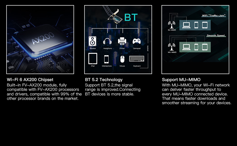AX3000 AX200 support