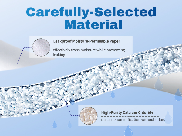 dehumidifier for bathroom