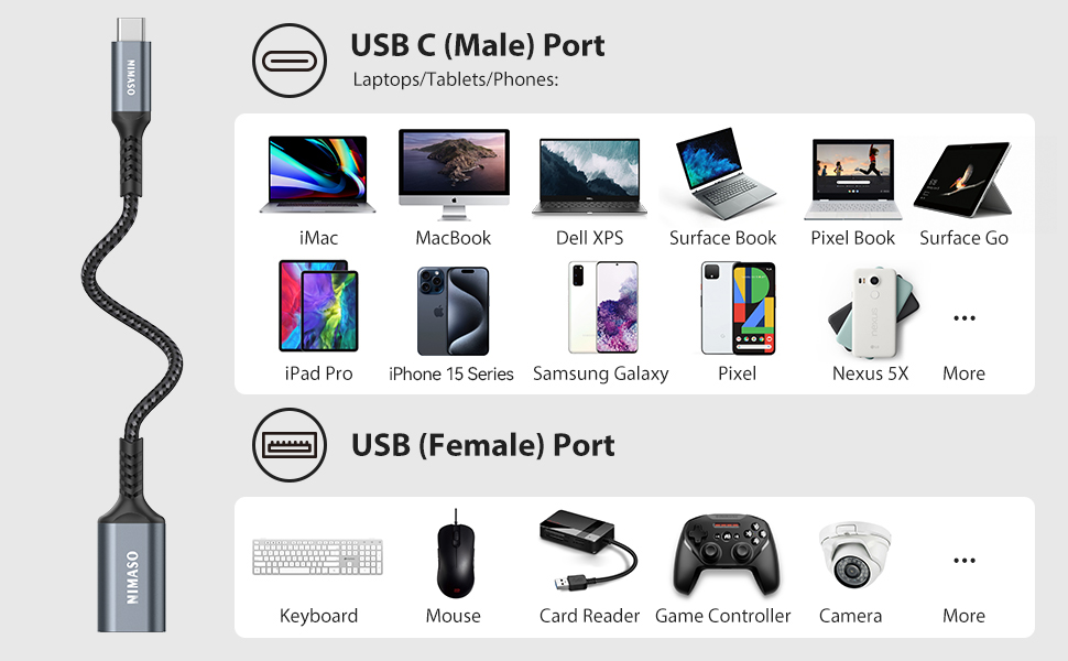 usb otg cable