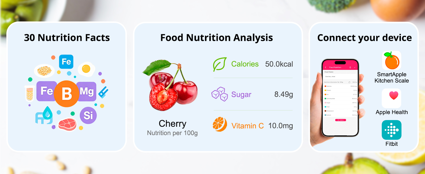 nutritional food scales: 30 Nutrition Facts Analysis, Connect to apple health and fitbit